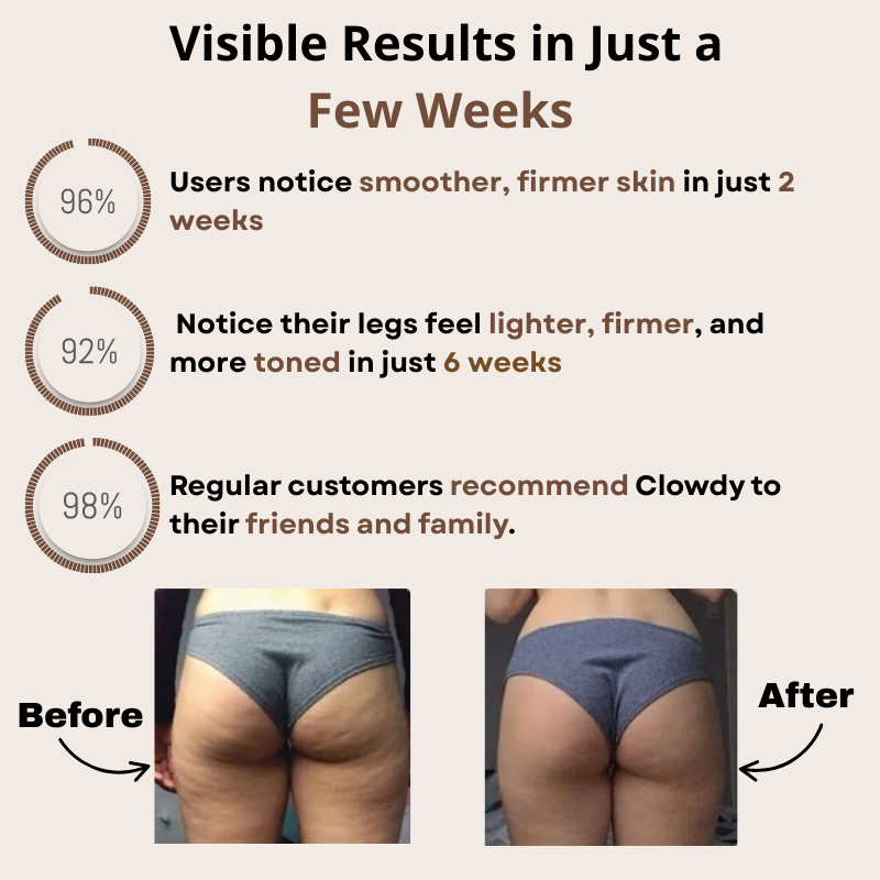 3D Shaping Leggings | Reduces Cellulite & Slims the Waist